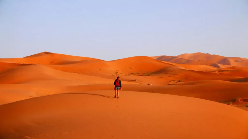 hottest countries in the world